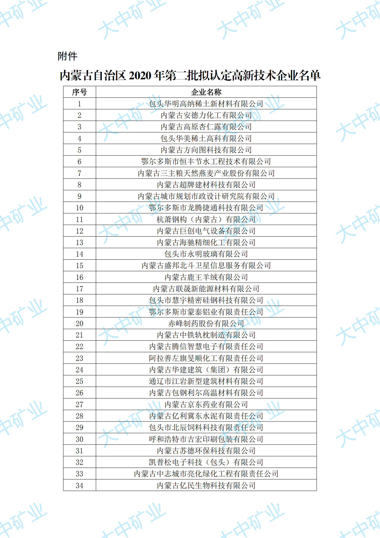 凯发k8·(中国)官网登录入口